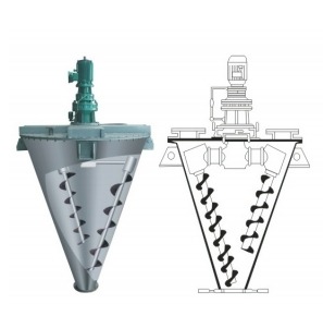 M&aacute;y trộn bột h&igrave;nh n&oacute;n k&eacute;p M&Aacute;Y SƠN KIM